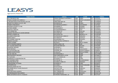 Aggiornamento a Ottobre 2012 AUTOFFICINA ... - Leasys S.p.A.