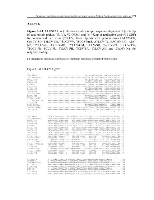 Incidence, Distribution and Characteristics of Major Tomato Leaf ...