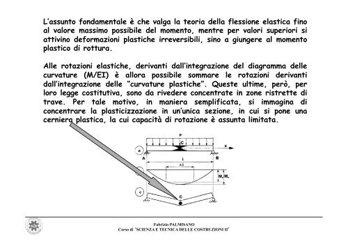 Palmisano - Tecnica II - 1.pptx - Politecnico di Bari