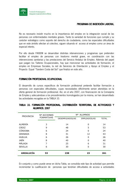 Acceso la Memoria 2007 (pdf tamaño 388 KB) - Faisem