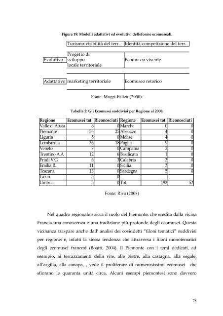 ecomusei e sviluppo locale - Agenda 21 Est Ticino