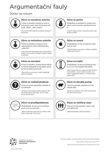 argumentacni-fauly-A4-CB