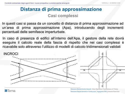 Caratteristiche tecniche degli elettrodotti - Arpa Piemonte