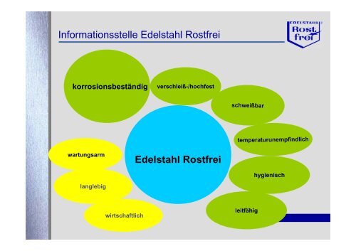 Edelstahl Rostfrei - Die werkstoffgerechte Bestellung