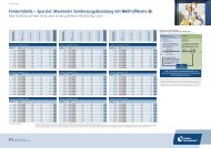Sparziel: Maximaler Sonderausgabenabzug mit UniProfiRente - VR ...