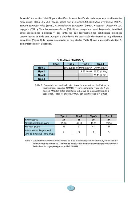 Tipología de ríos y conformidad con las comunidades biológicas en ...