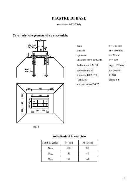 PIASTRE DI BASE - Emmeengineering.com