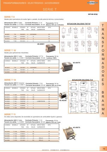 Transformadores BRAHMA - Suner