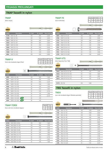 scarica il catalogo in pdf - Sati Italia SpA