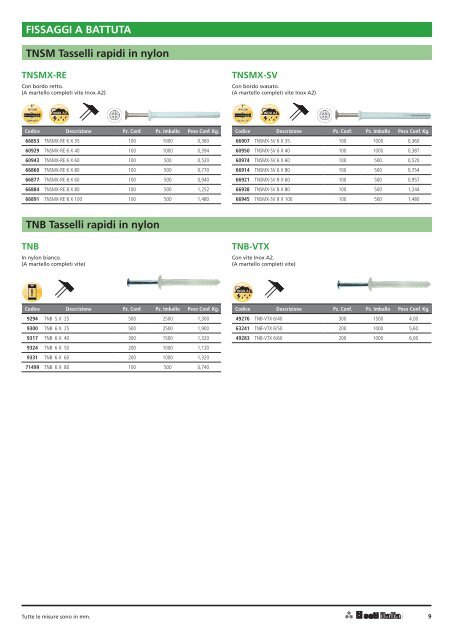 scarica il catalogo in pdf - Sati Italia SpA