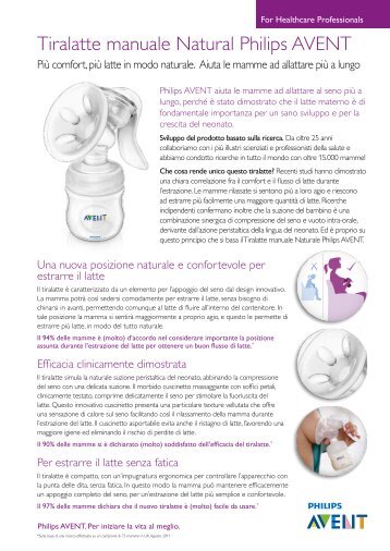 Tiralatte manuale Natural Philips AVENT - Philips Healthcare