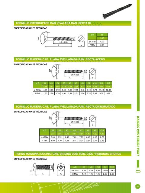 fichas técnicas sodiper