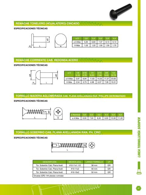 fichas técnicas sodiper