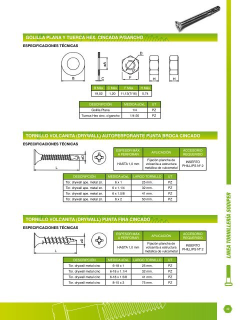 fichas técnicas sodiper