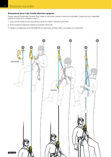 Soccorso sul posto - Petzl