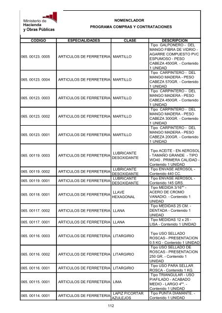 MARCO CHAPA 18 - PL - Programa Compras y Contrataciones ...