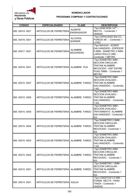 MARCO CHAPA 18 - PL - Programa Compras y Contrataciones ...