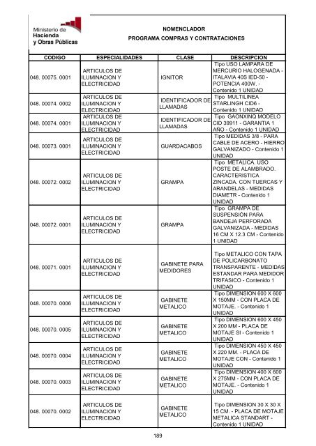 MARCO CHAPA 18 - PL - Programa Compras y Contrataciones ...