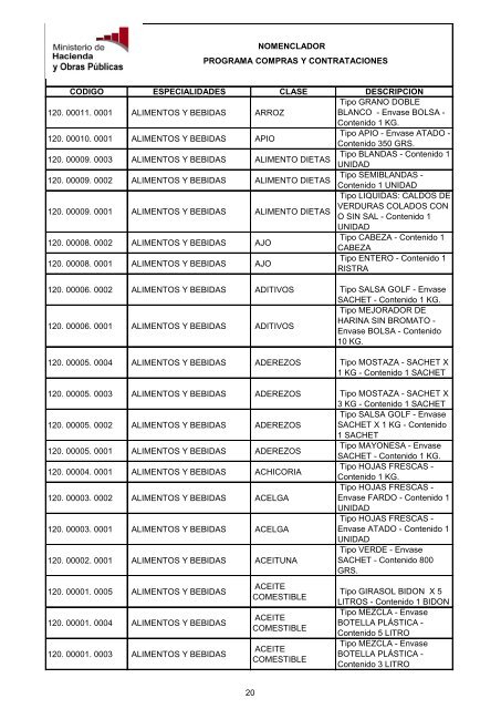 MARCO CHAPA 18 - PL - Programa Compras y Contrataciones ...