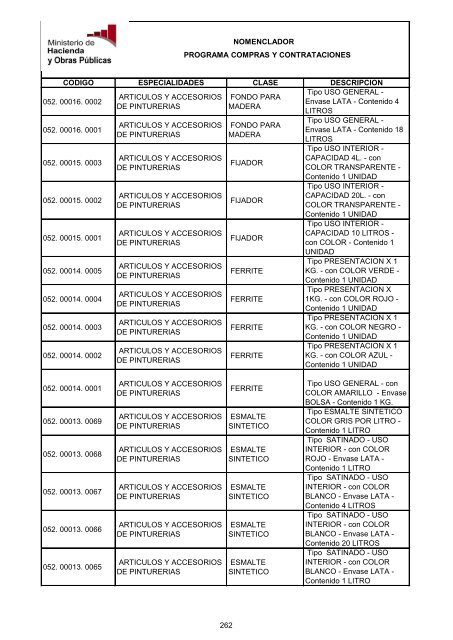 MARCO CHAPA 18 - PL - Programa Compras y Contrataciones ...