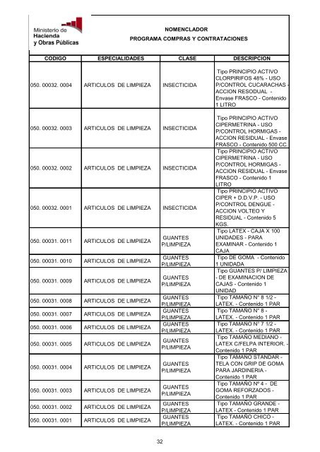 MARCO CHAPA 18 - PL - Programa Compras y Contrataciones ...