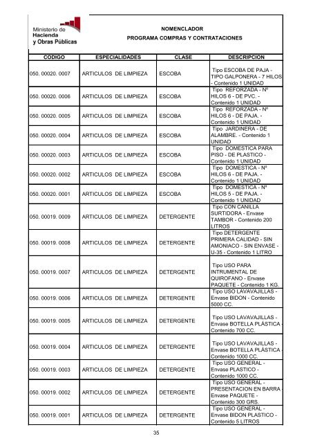 MARCO CHAPA 18 - PL - Programa Compras y Contrataciones ...