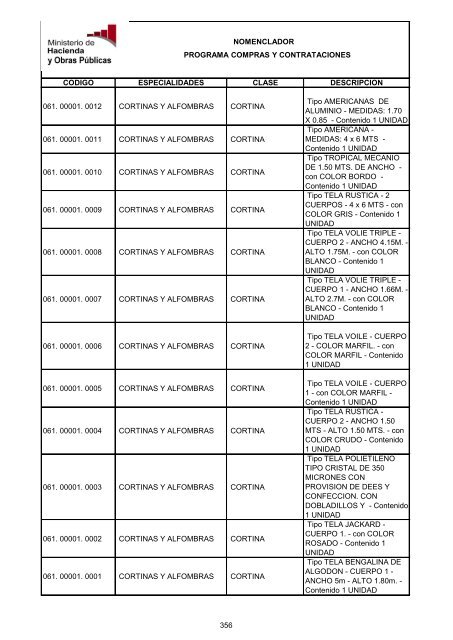 MARCO CHAPA 18 - PL - Programa Compras y Contrataciones ...