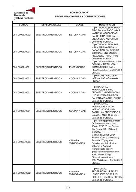 MARCO CHAPA 18 - PL - Programa Compras y Contrataciones ...