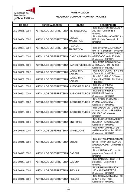 MARCO CHAPA 18 - PL - Programa Compras y Contrataciones ...