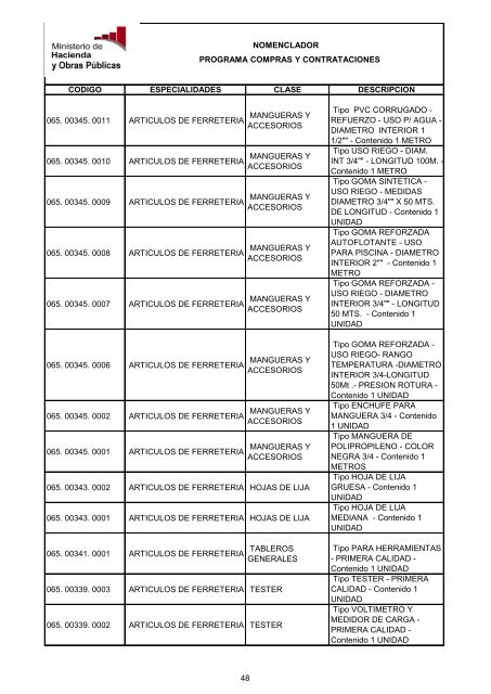 MARCO CHAPA 18 - PL - Programa Compras y Contrataciones ...