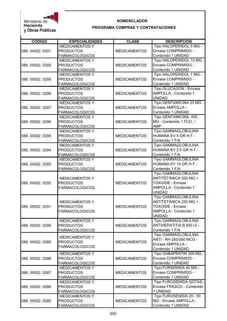 MARCO CHAPA 18 - PL - Programa Compras y Contrataciones ...