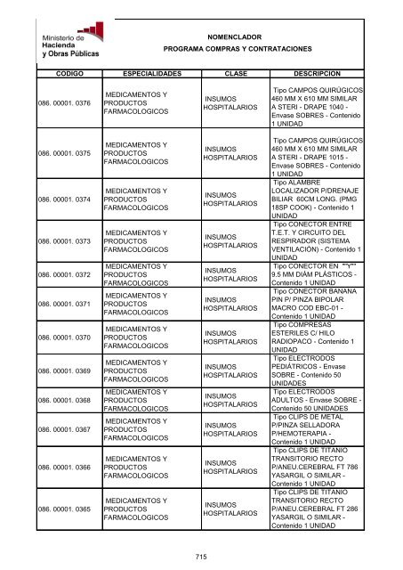 MARCO CHAPA 18 - PL - Programa Compras y Contrataciones ...