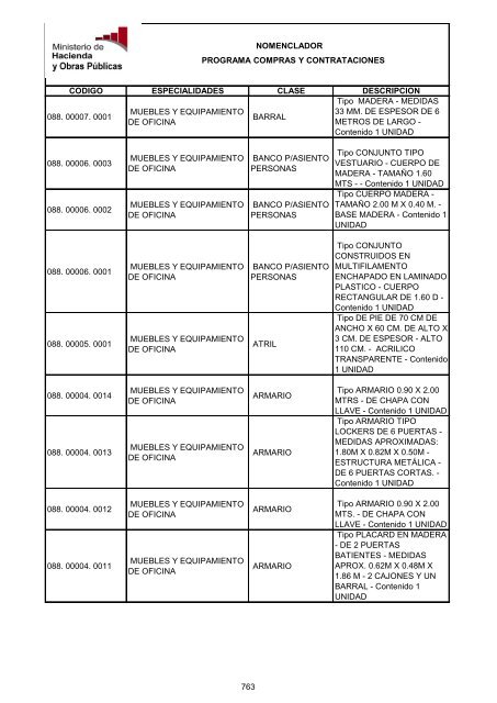 MARCO CHAPA 18 - PL - Programa Compras y Contrataciones ...