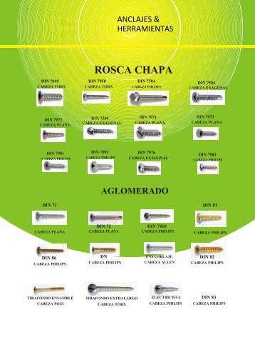 ROSCA CHAPA - Anclajesherramientas.com