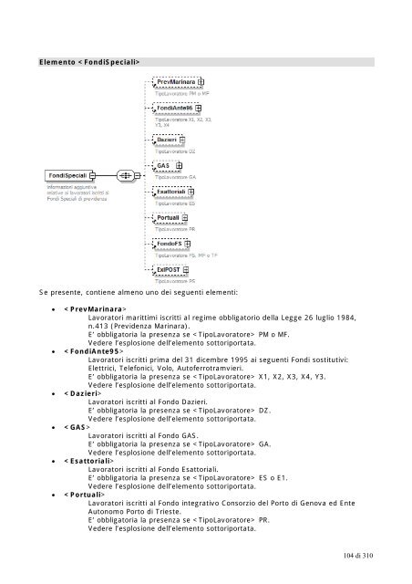 Documento tecnico - Ebinter