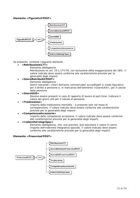 Documento tecnico - Ebinter