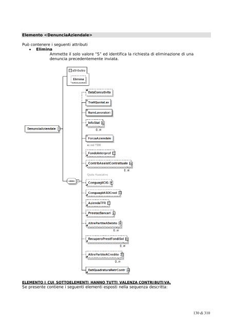 Documento tecnico - Ebinter