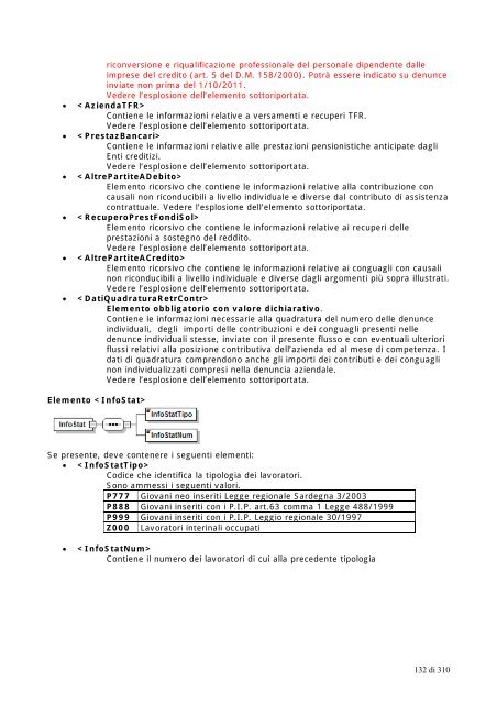 Documento tecnico - Ebinter