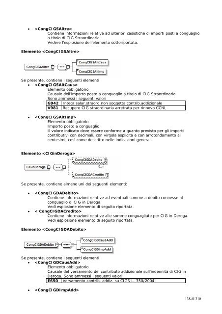 Documento tecnico - Ebinter