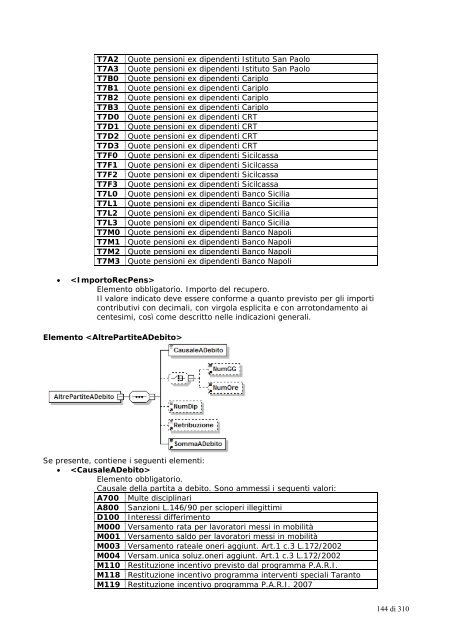 Documento tecnico - Ebinter