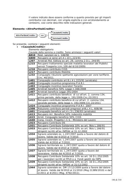 Documento tecnico - Ebinter