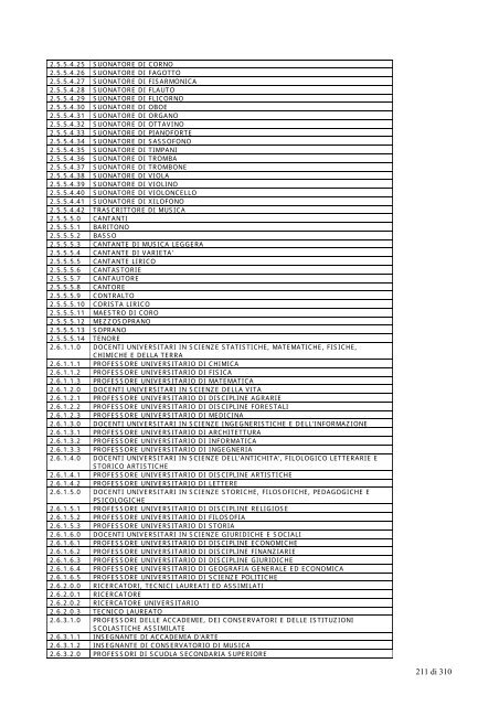 Documento tecnico - Ebinter