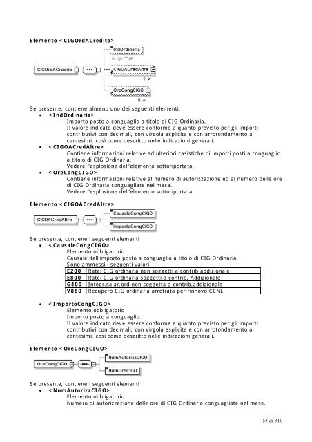 Documento tecnico - Ebinter