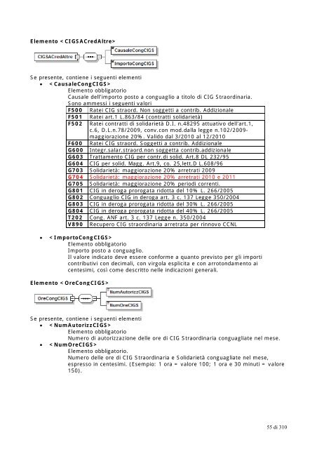 Documento tecnico - Ebinter