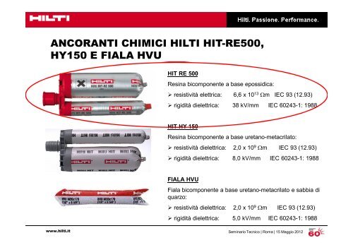 Leggi di più - Hilti Italia S.p.A.