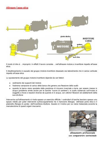 Allineare l'asse elica - TWIN DISC