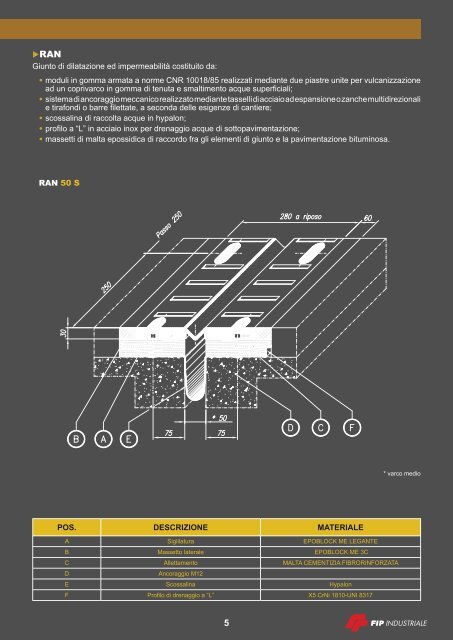 Giunti di dilatazione - Fip Industriale