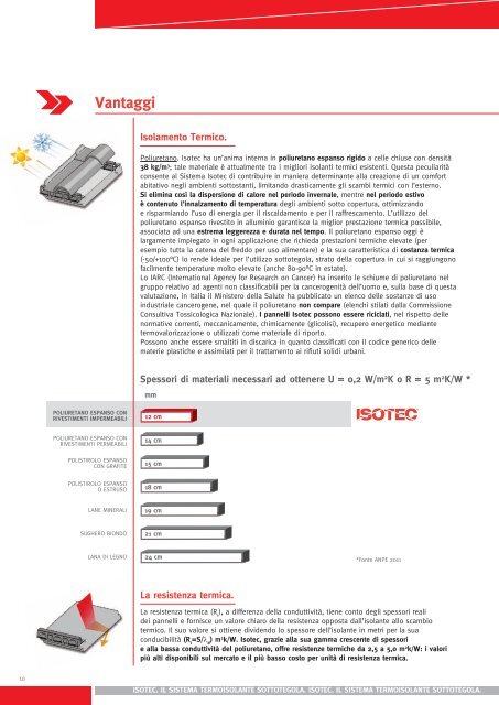 catalogo isotec.pdf