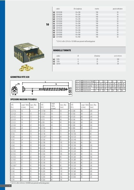 Clicca QUI e scarica il catalogo rothofixing in ... - Cesafutensili.it