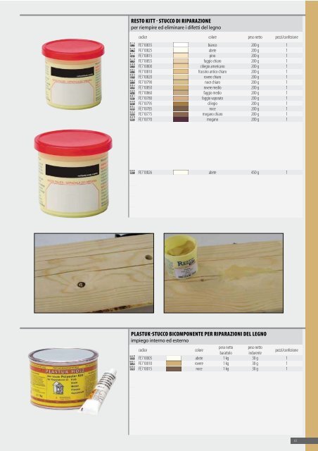 Clicca QUI e scarica il catalogo rothofixing in ... - Cesafutensili.it